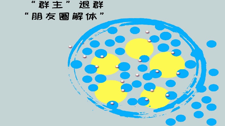 復配酸度調節劑